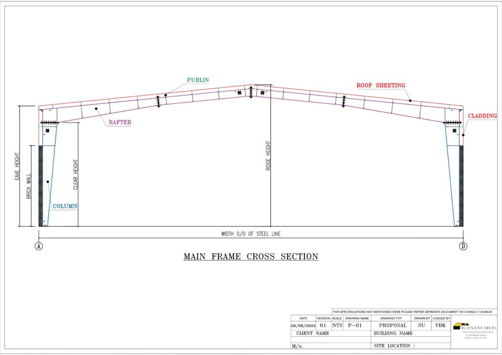 Steel Straight Columns vs. Tapered Columns