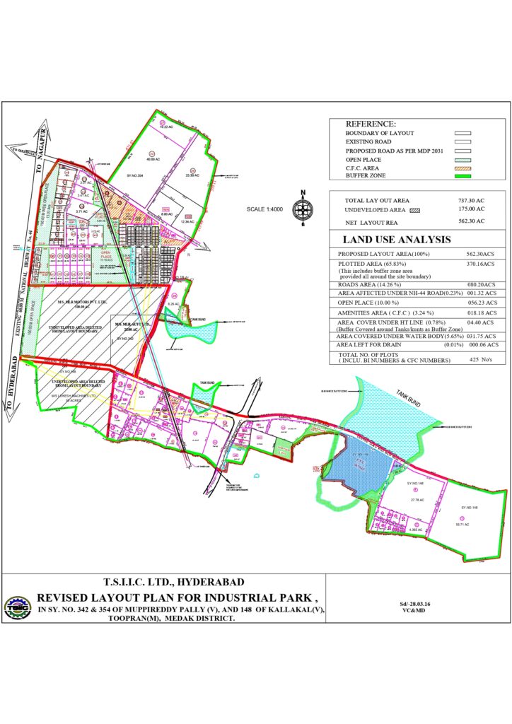 Industrial Parks in Telangana