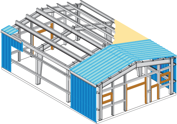 Waterproofing in PEB Structures