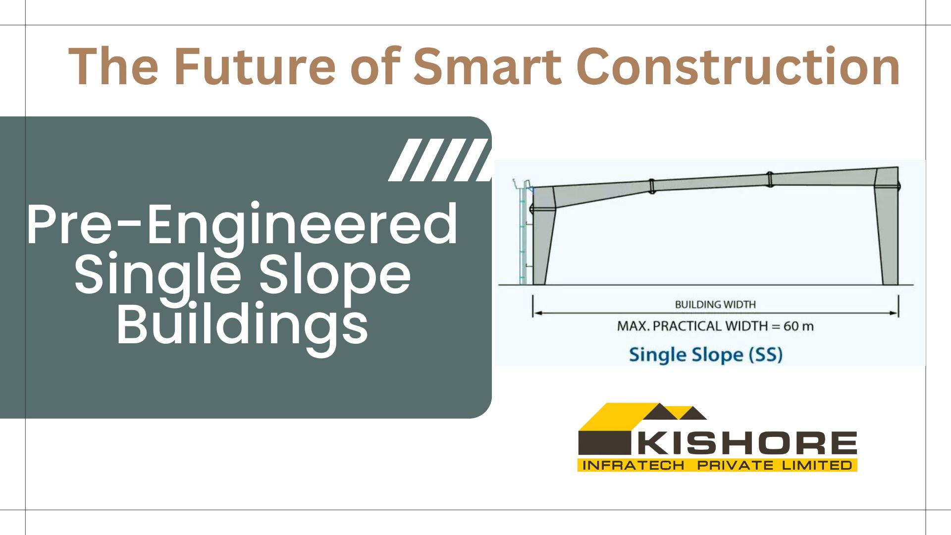 Pre-Engineered Single Slope Building