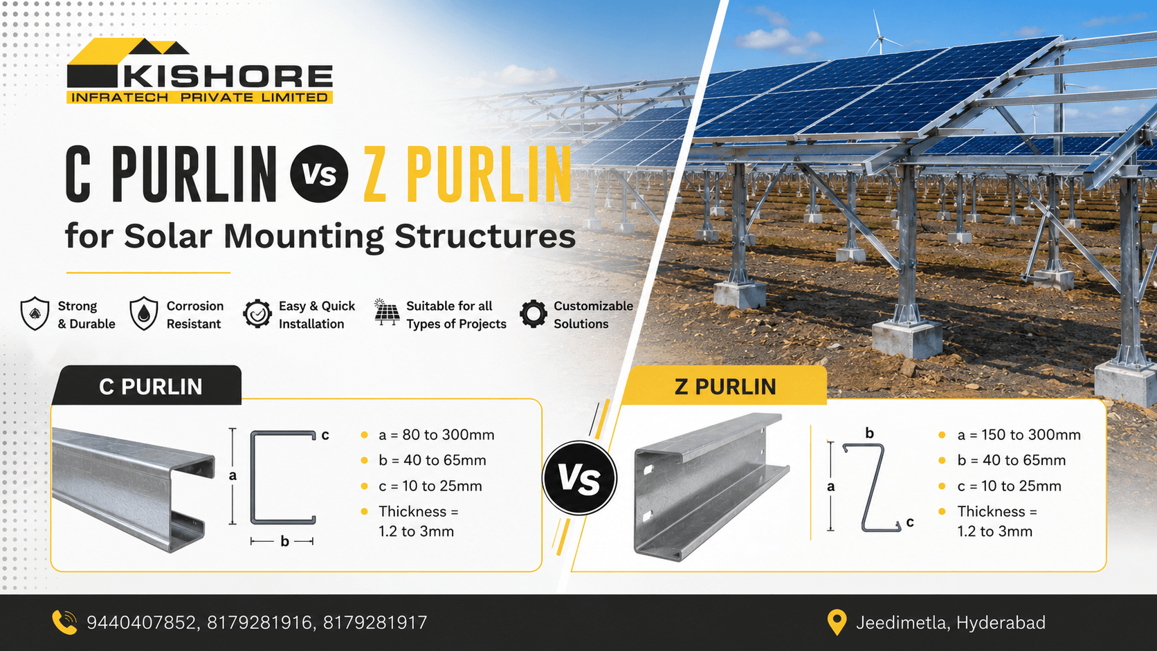 c purlin vs z purlin